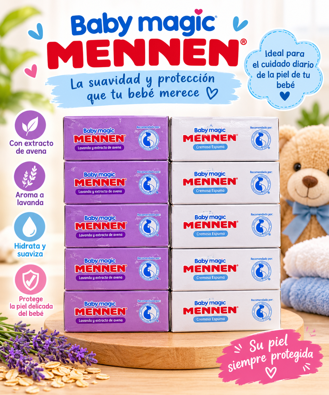 Mennen jabón en barra 90g. Fardo Q440 4/docenas