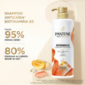 Pantene sh BiotinaminaB3 510ml/ Fardo Q610 de 12U